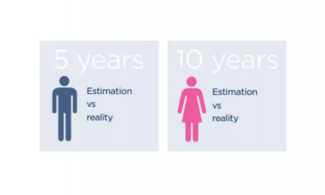 Longevity Risk Infographic3 0 (2)
