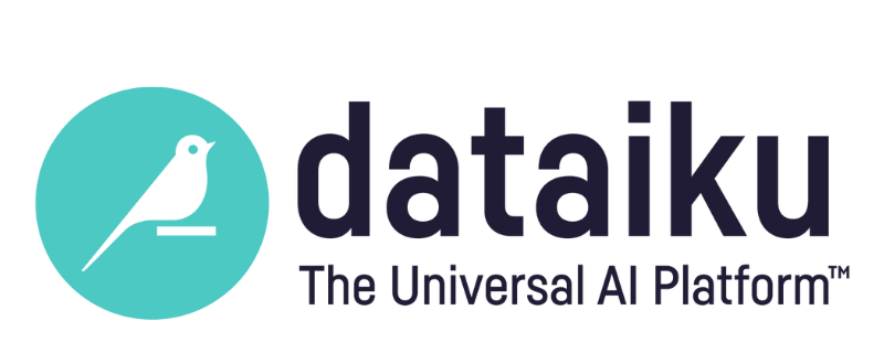 Dataiku