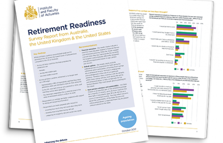 Retirement readiness